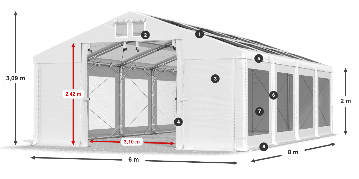 IMST 580 PVC légende 2m