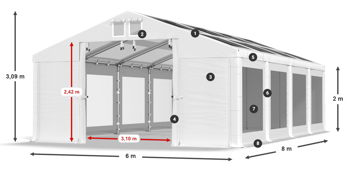 IMST 580 PVC légende 2m