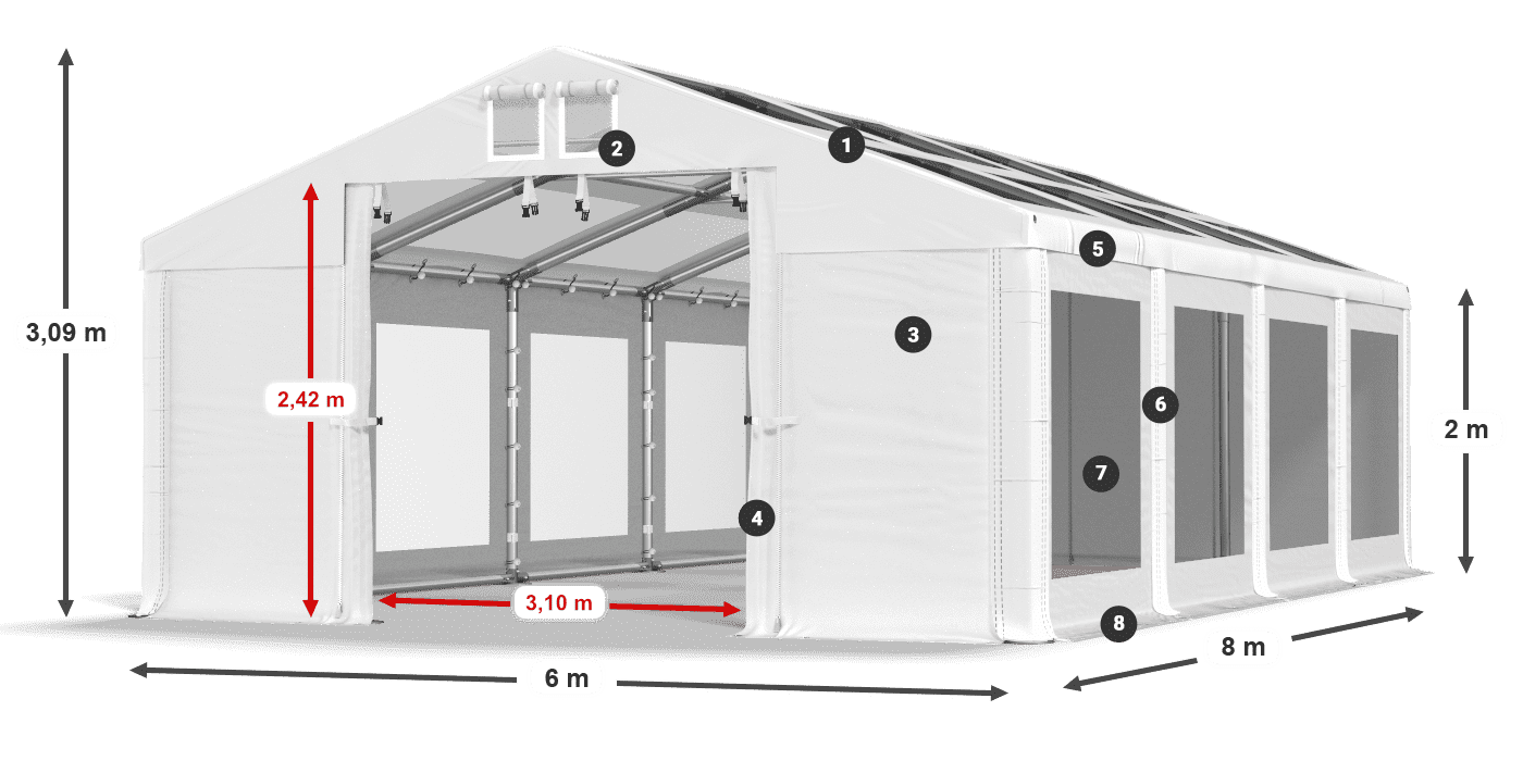 IMST 580 PVC légende 2m