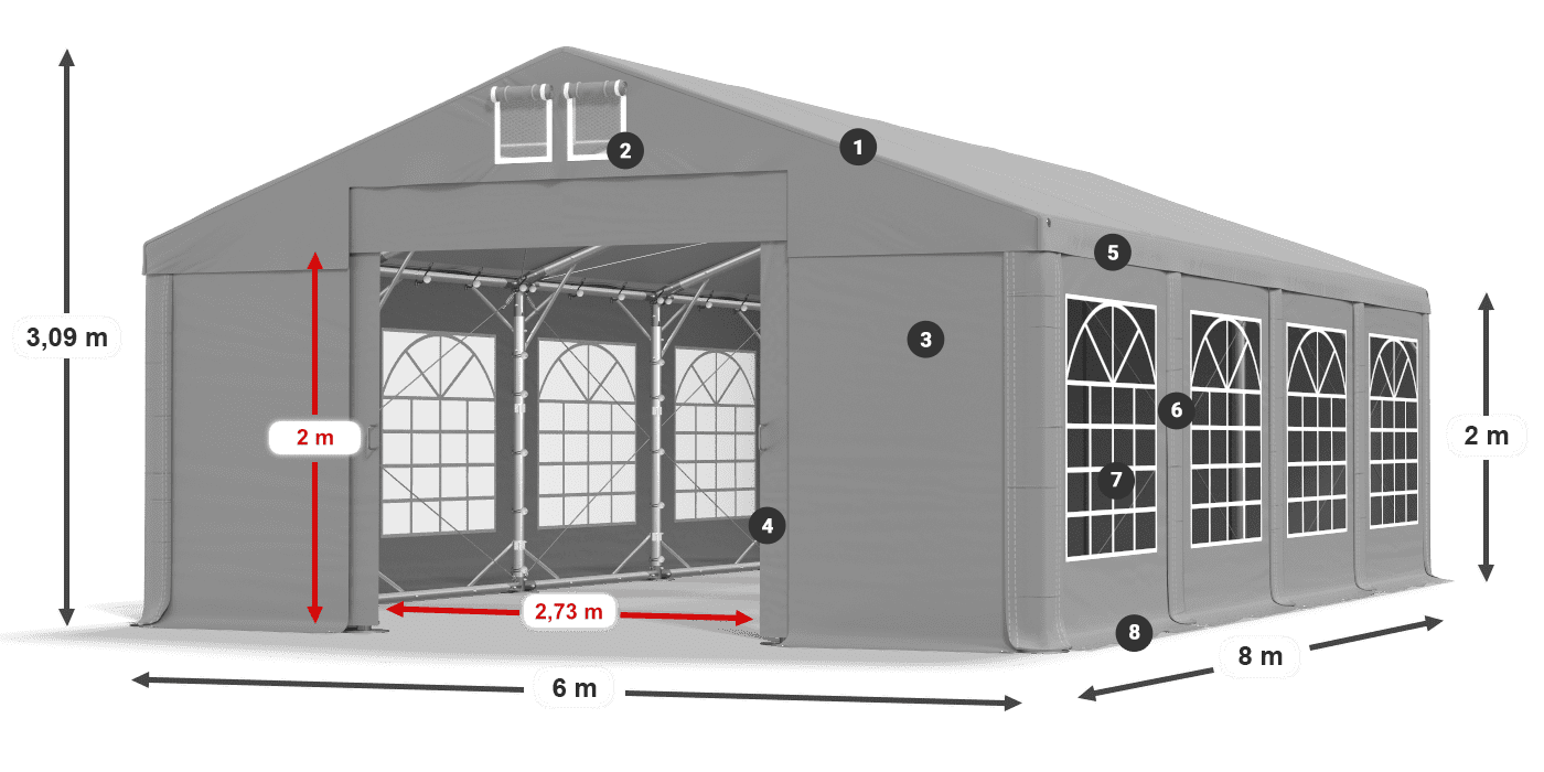 IMS 580 PVC légende 2m