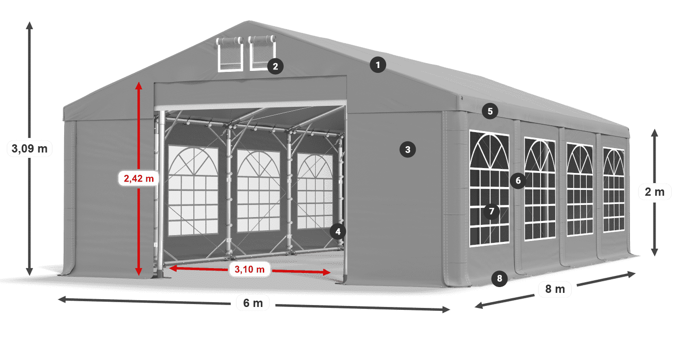 IMS 580 PVC légende 2m