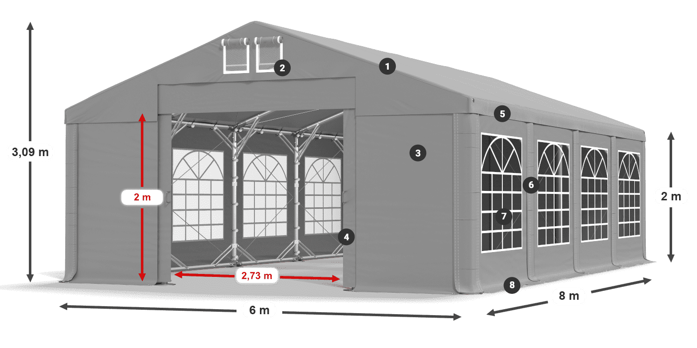 IMS 580 PVC légende 2m