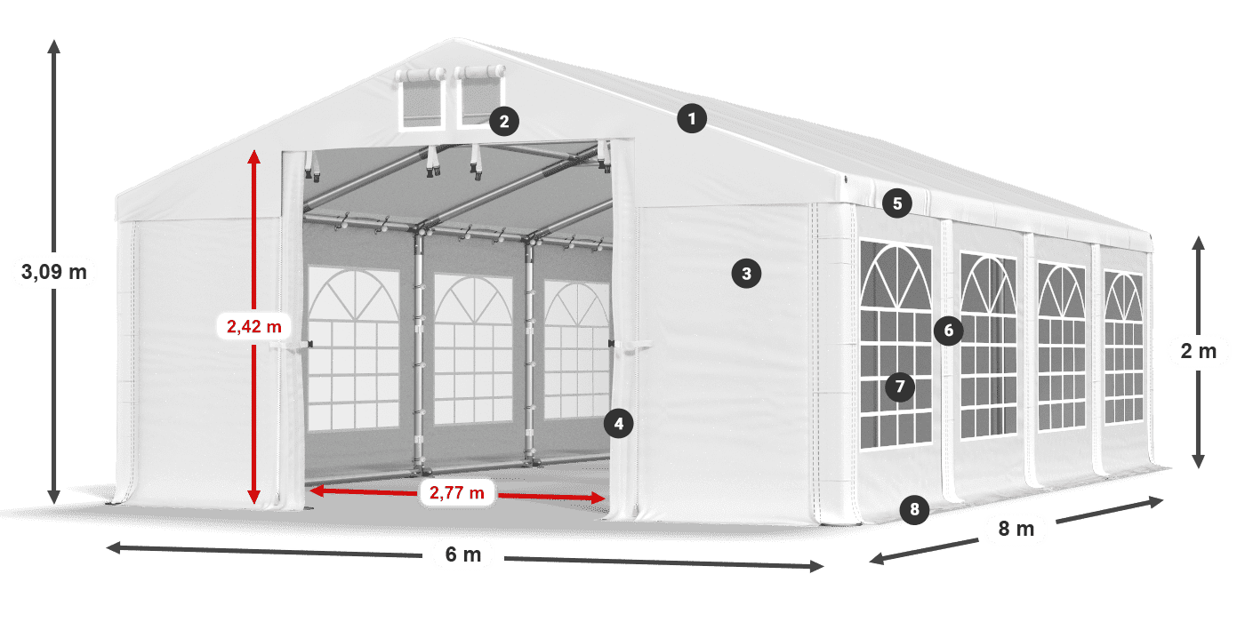 IMS 580 PVC légende 2m