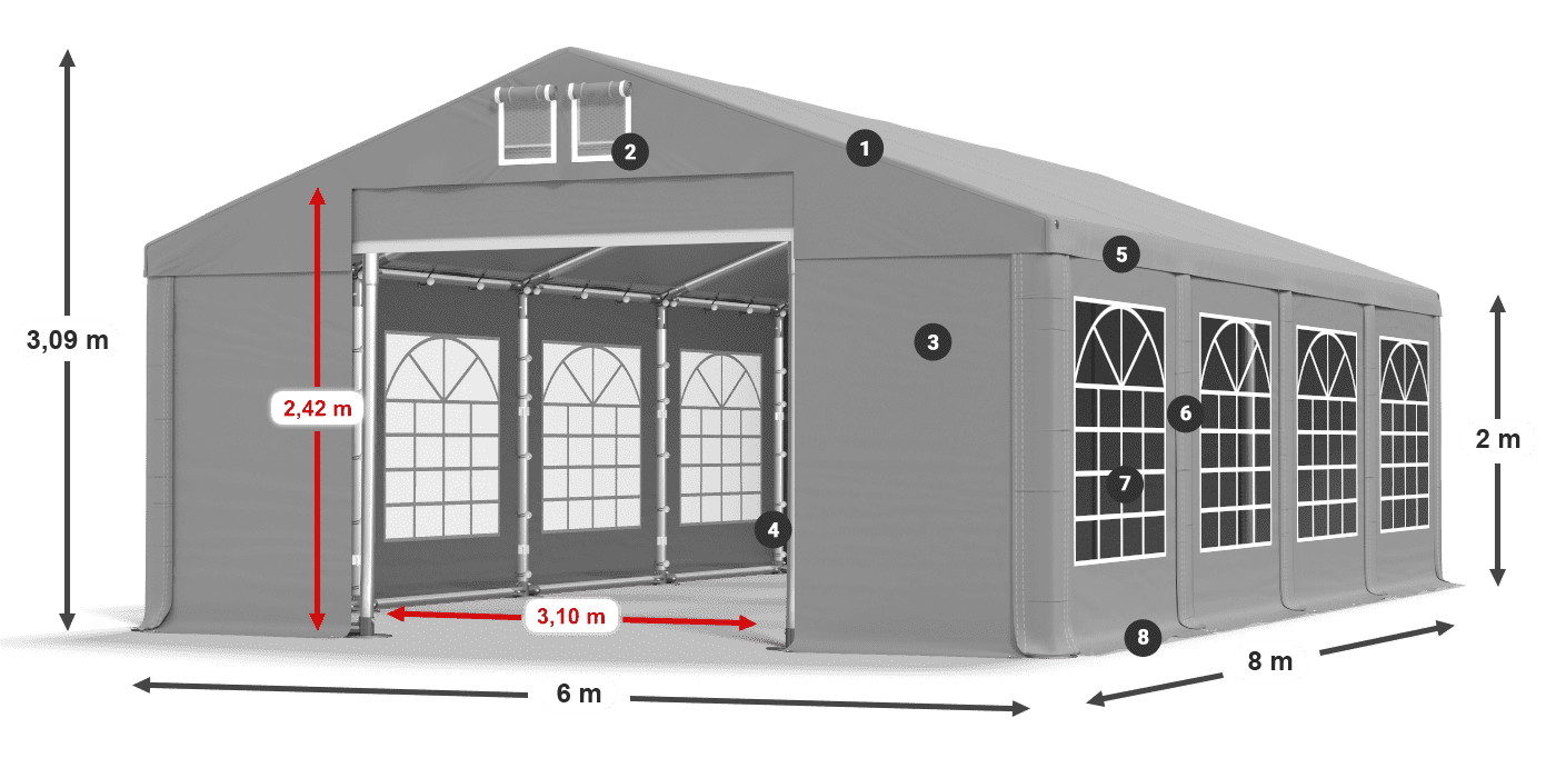 IMS 580 PVC légende 2m