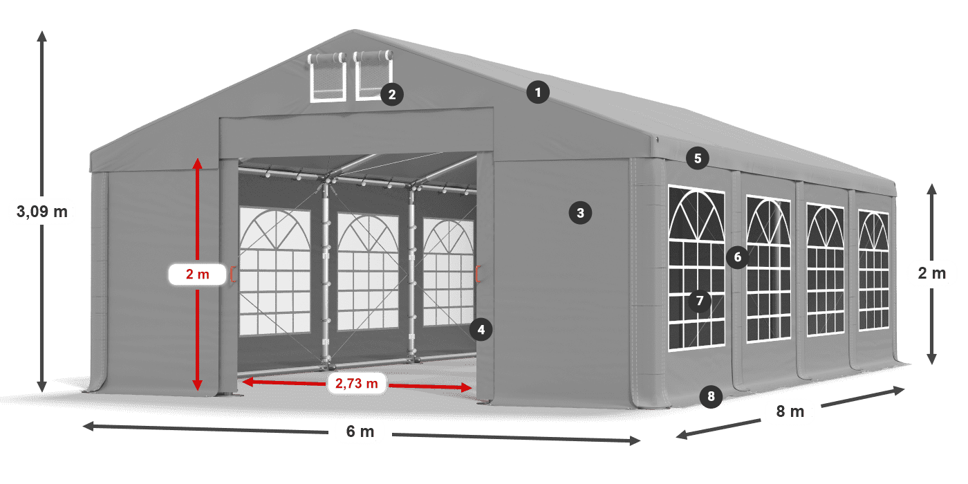 IMS 580 PVC légende 2m