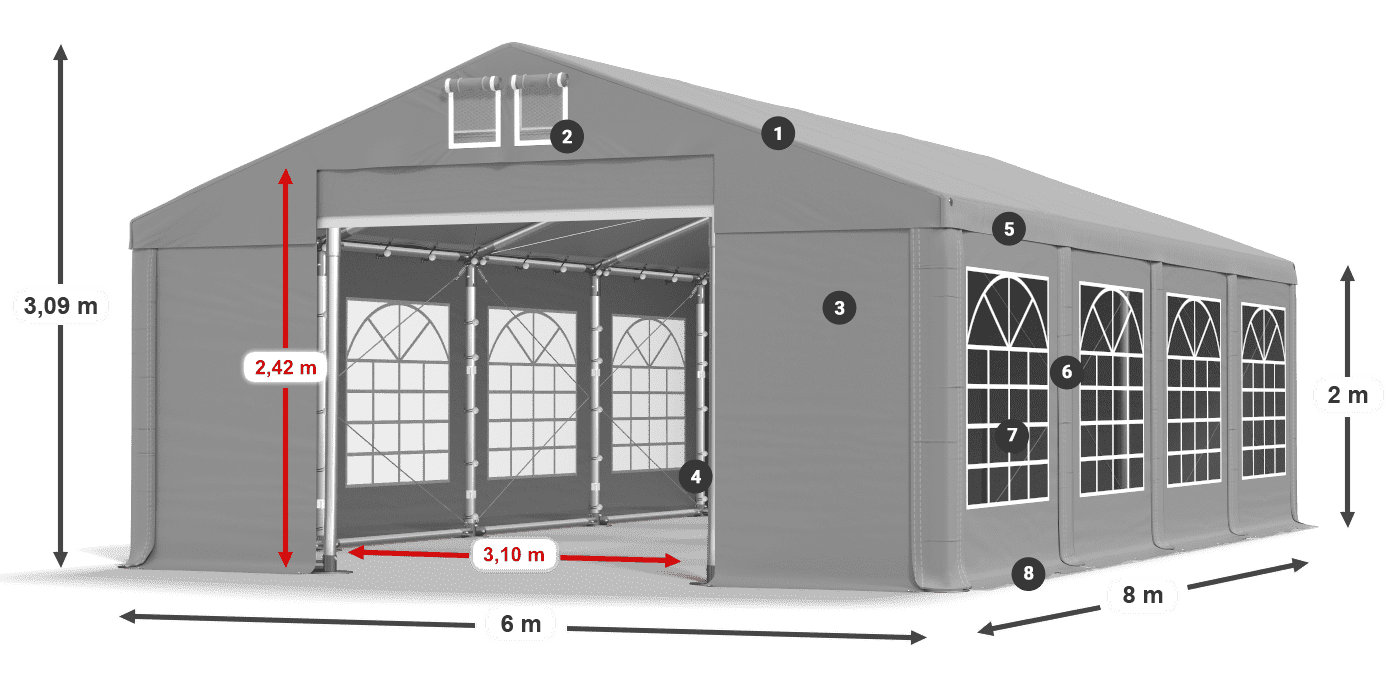 IMS 580 PVC légende 2m