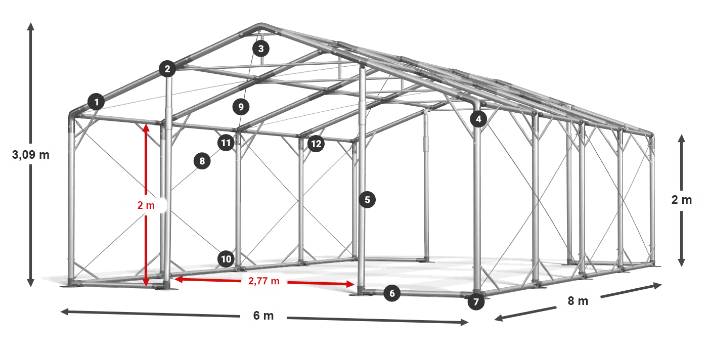 POLAR légende 2m