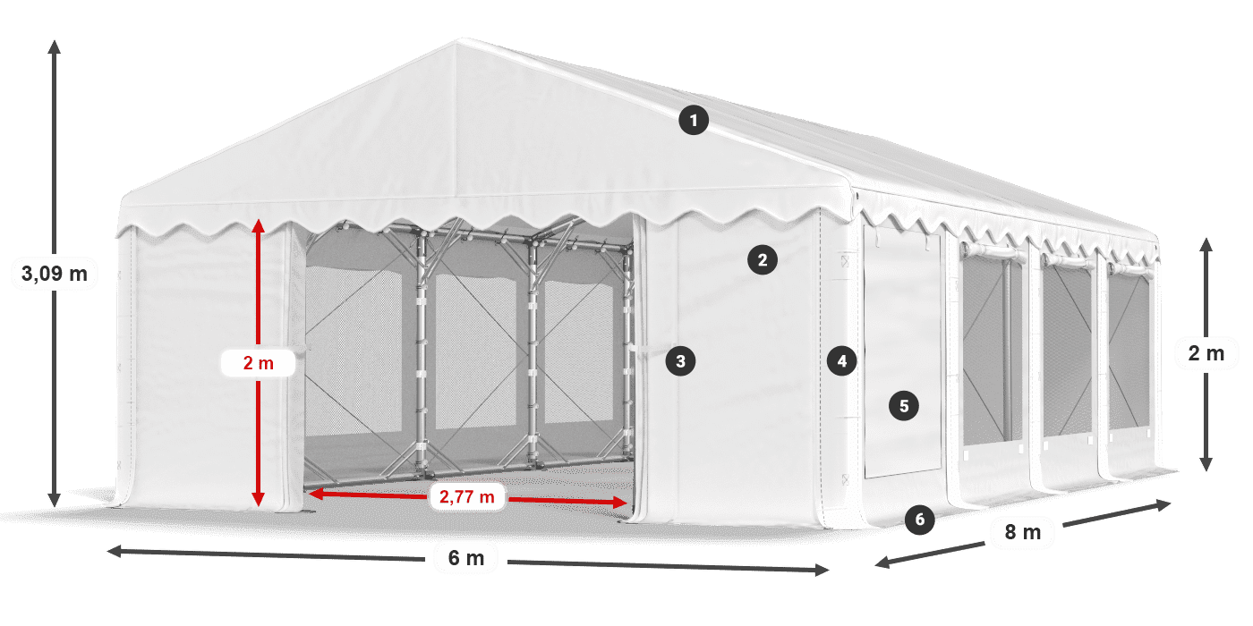 IPEM 240 PE légende