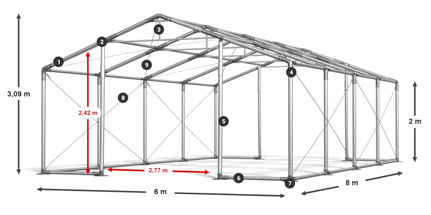 WINTER PLUS légende 2m