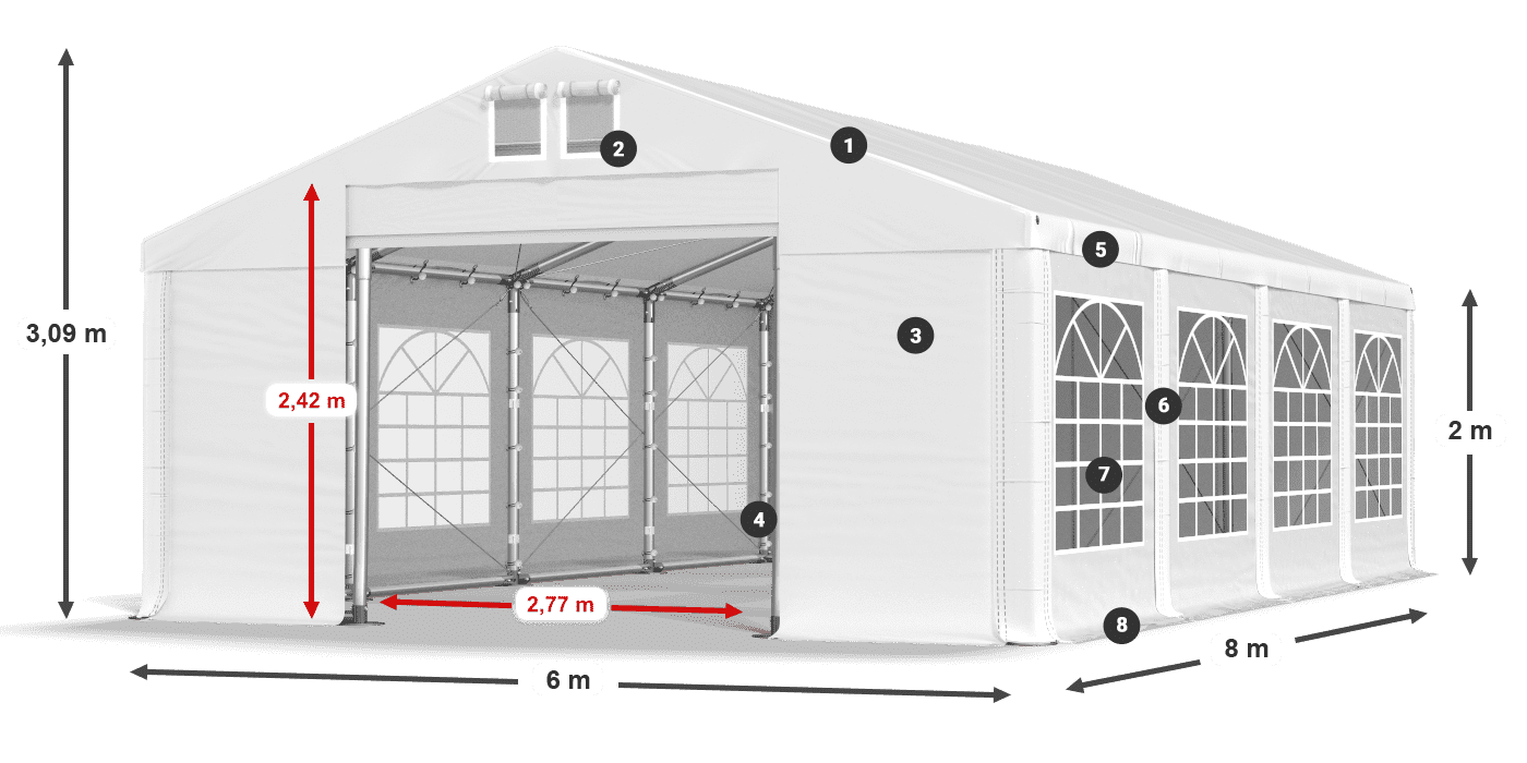 ISD 560 PVC légende 2m