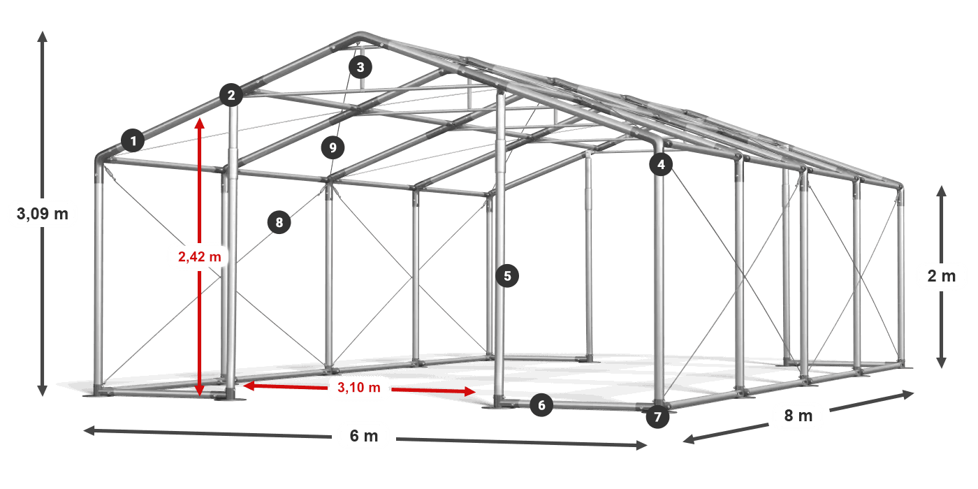 WINTER PLUS légende 2m