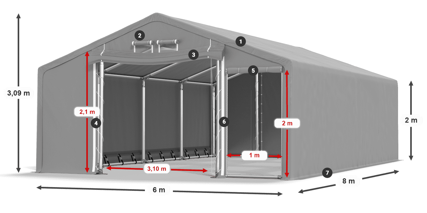SFR 600 PVC légende