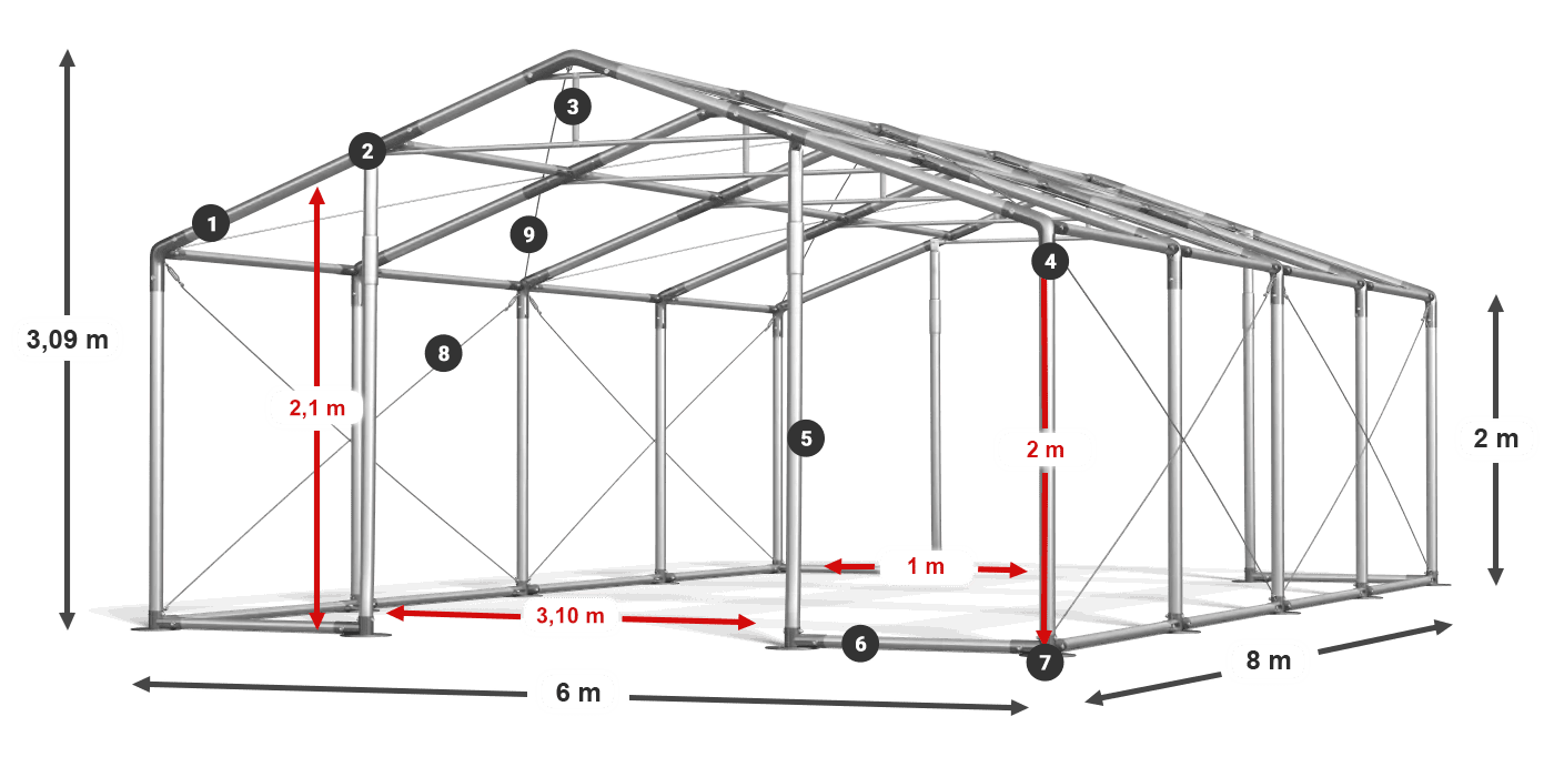 WINTER PLUS légende 2m