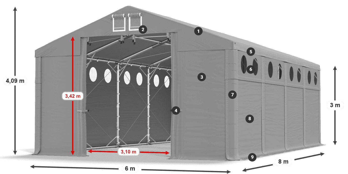 MFRO 620 PVC légende 3m