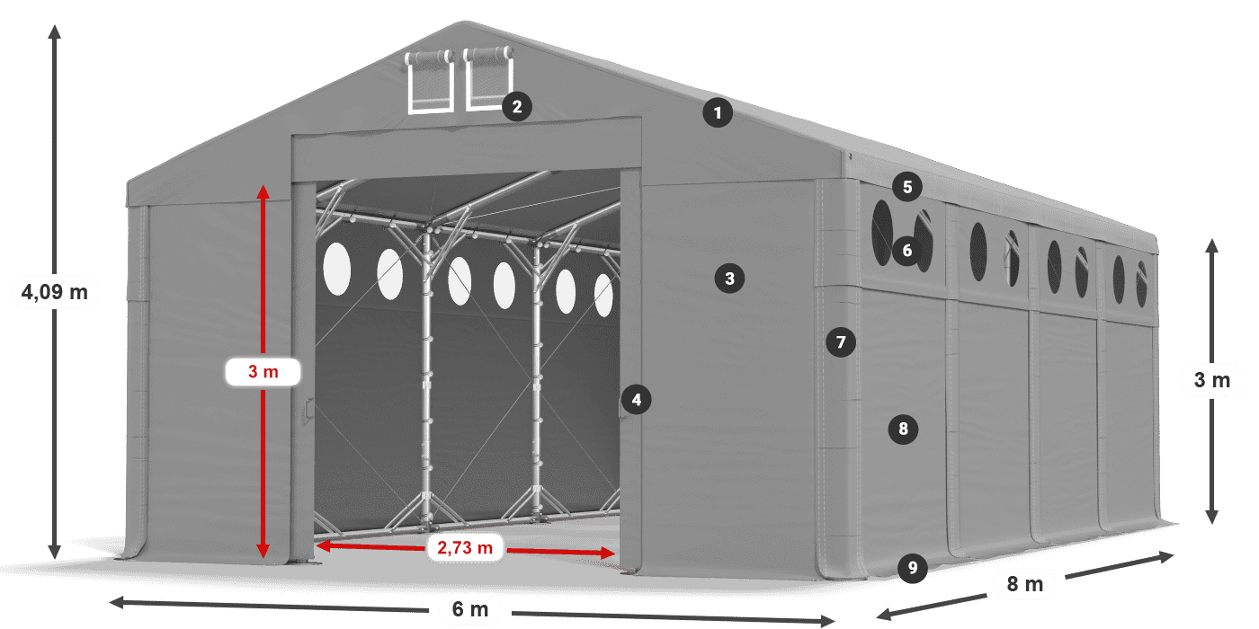 MFRO 620 PVC légende 3m