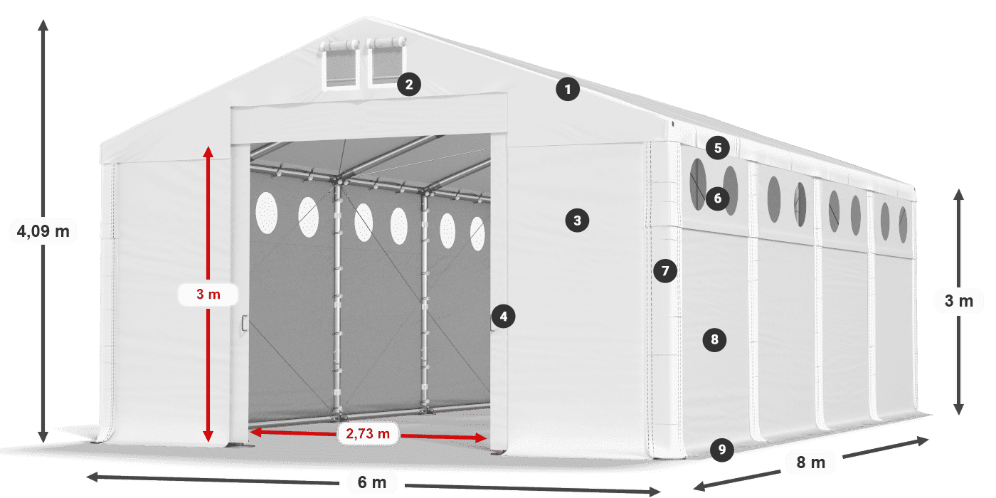 MFRO 620 PVC légende 3m