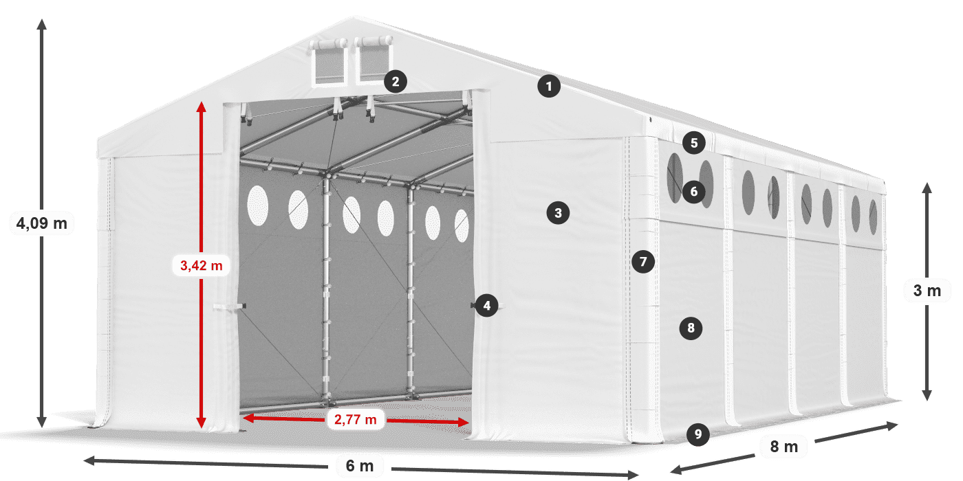 MFRO 620 PVC légende 3m