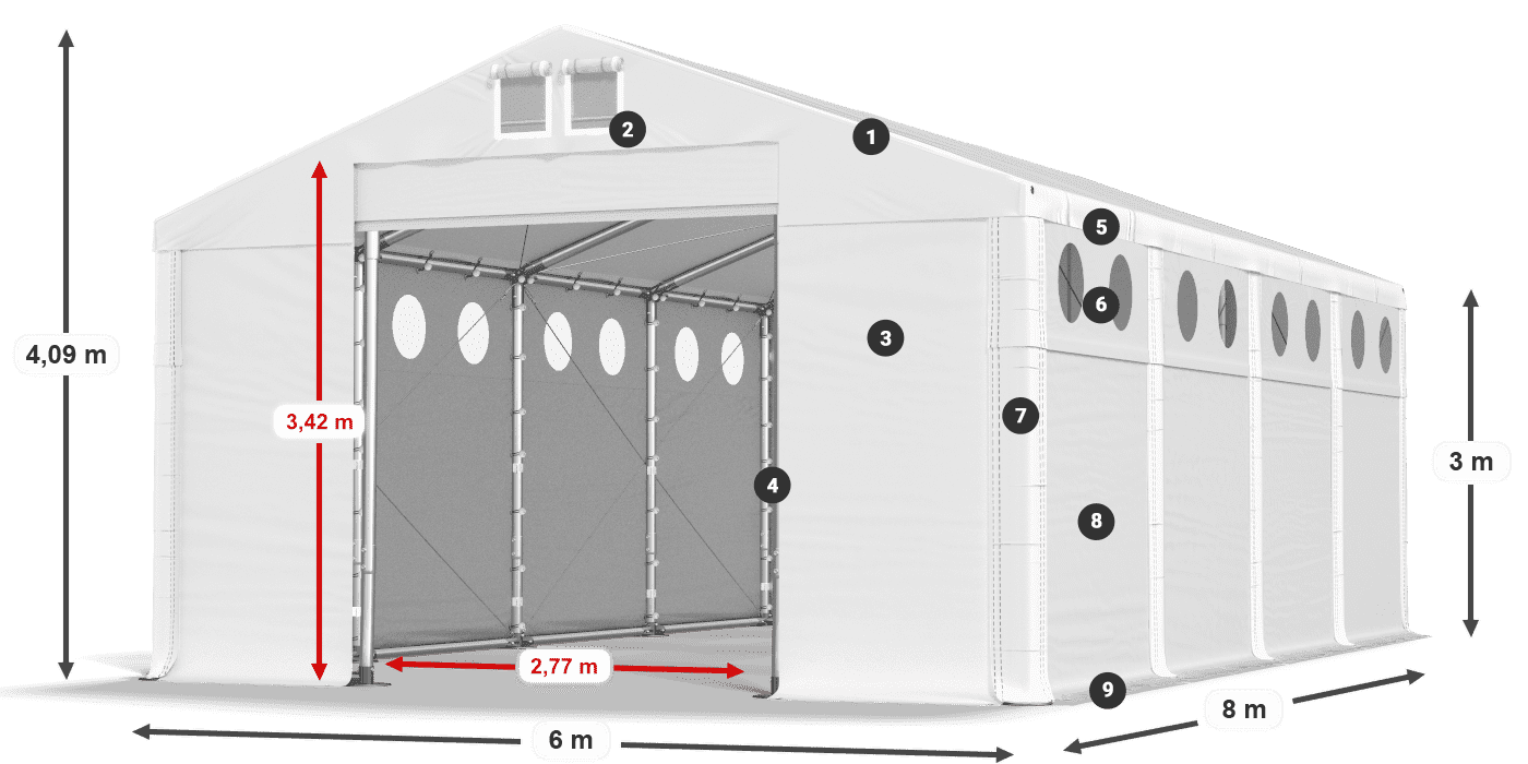 MFRO 620 PVC légende 3m