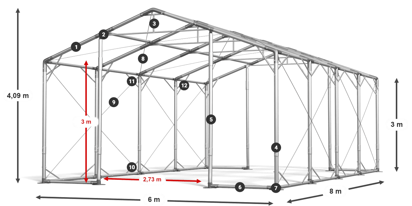 POLAR légende 2.5m-4m