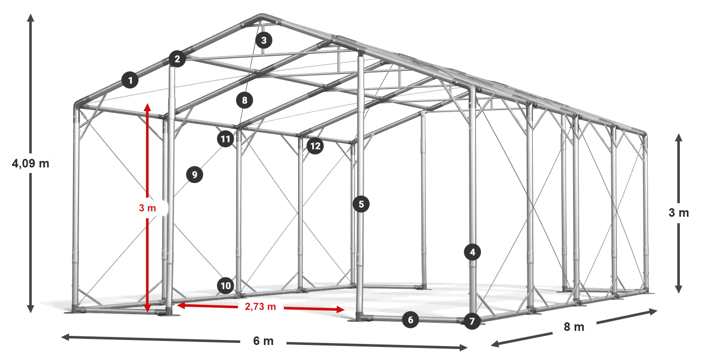 POLAR légende 2.5m-4m