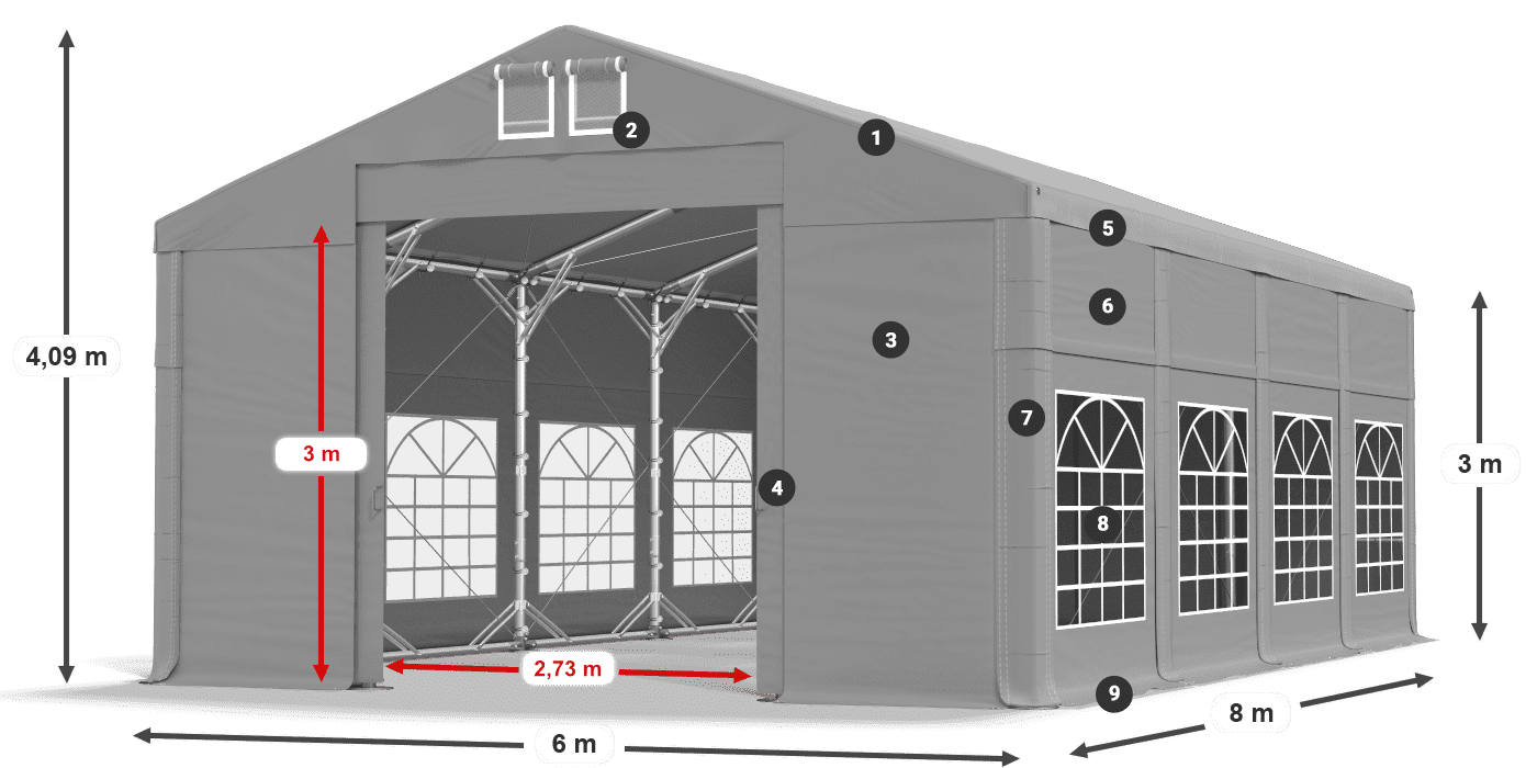 IMS 580 PVC Légende 3