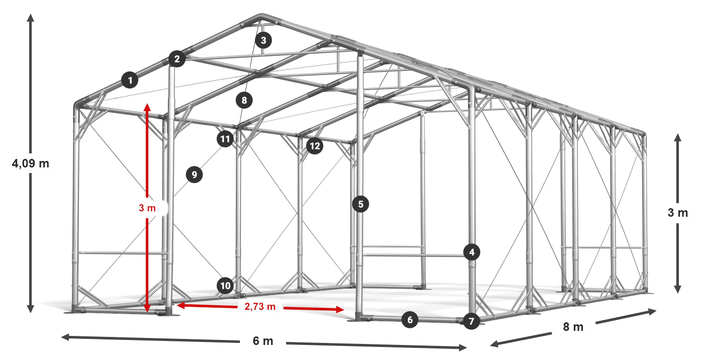 POLAR PLUS légende 2.5m-4m
