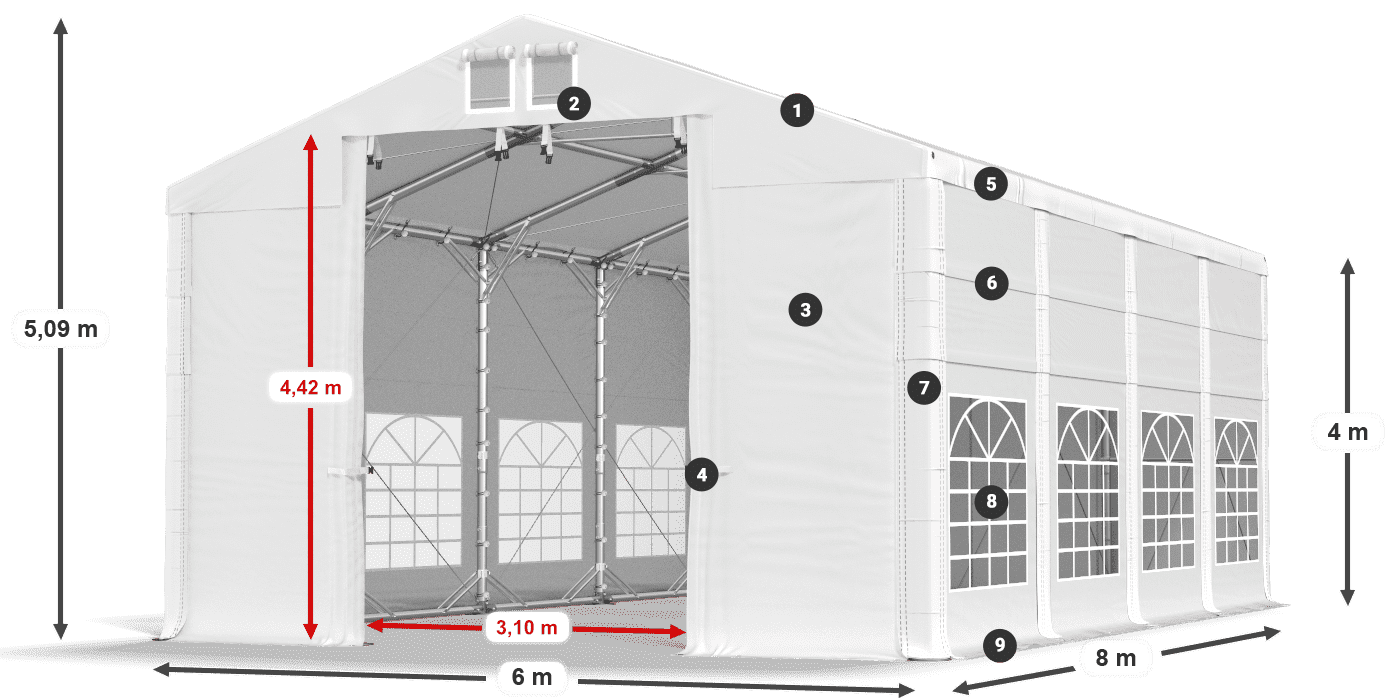 IFR 620 PVC légende 4m