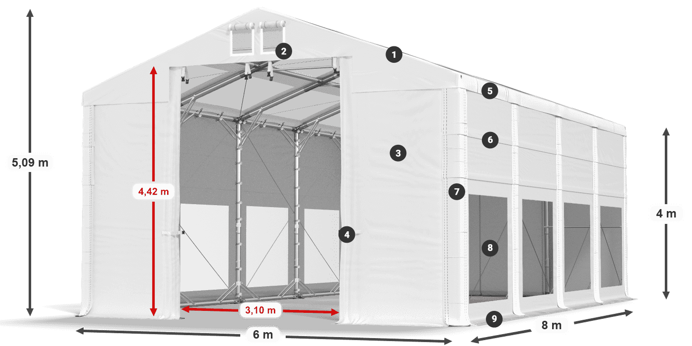 IMST 580 PVC Légende 4