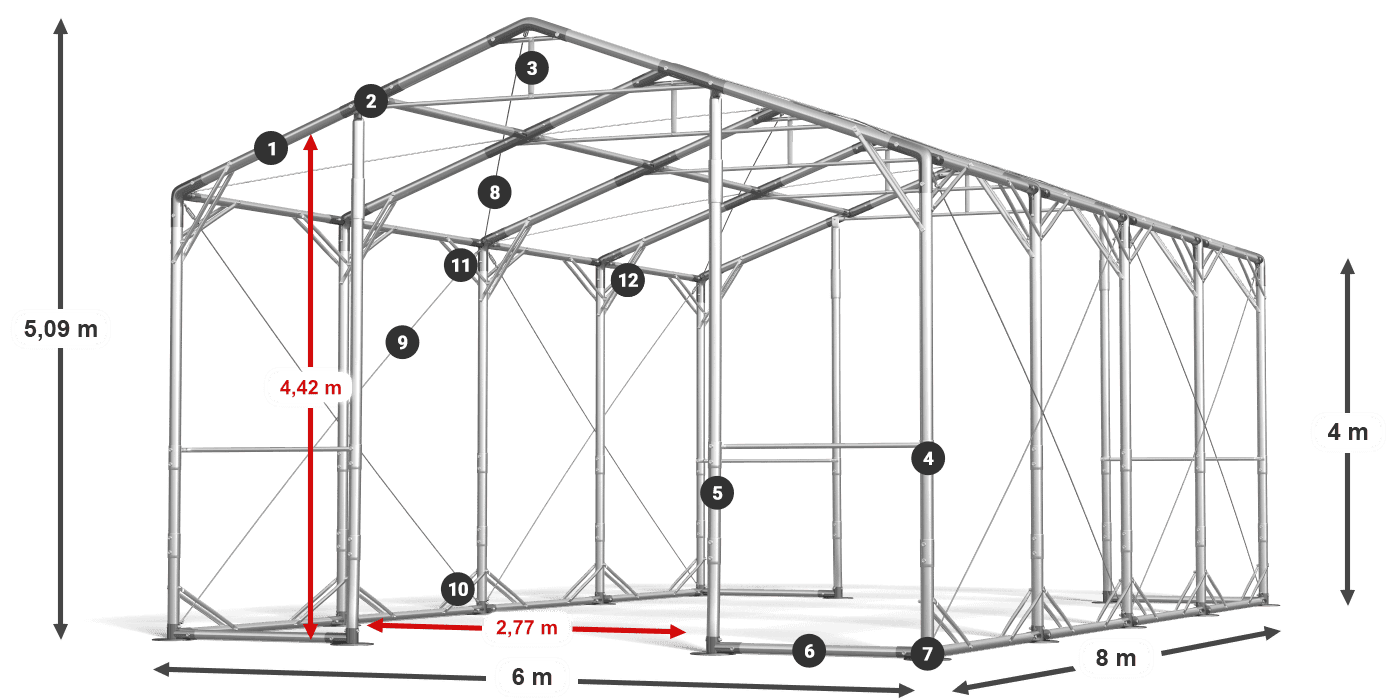 POLAR PLUS légende 2.5m-4m