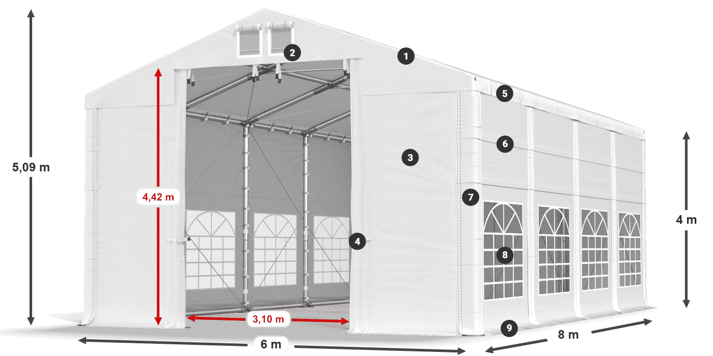 ISD 560 PVC légende 4m