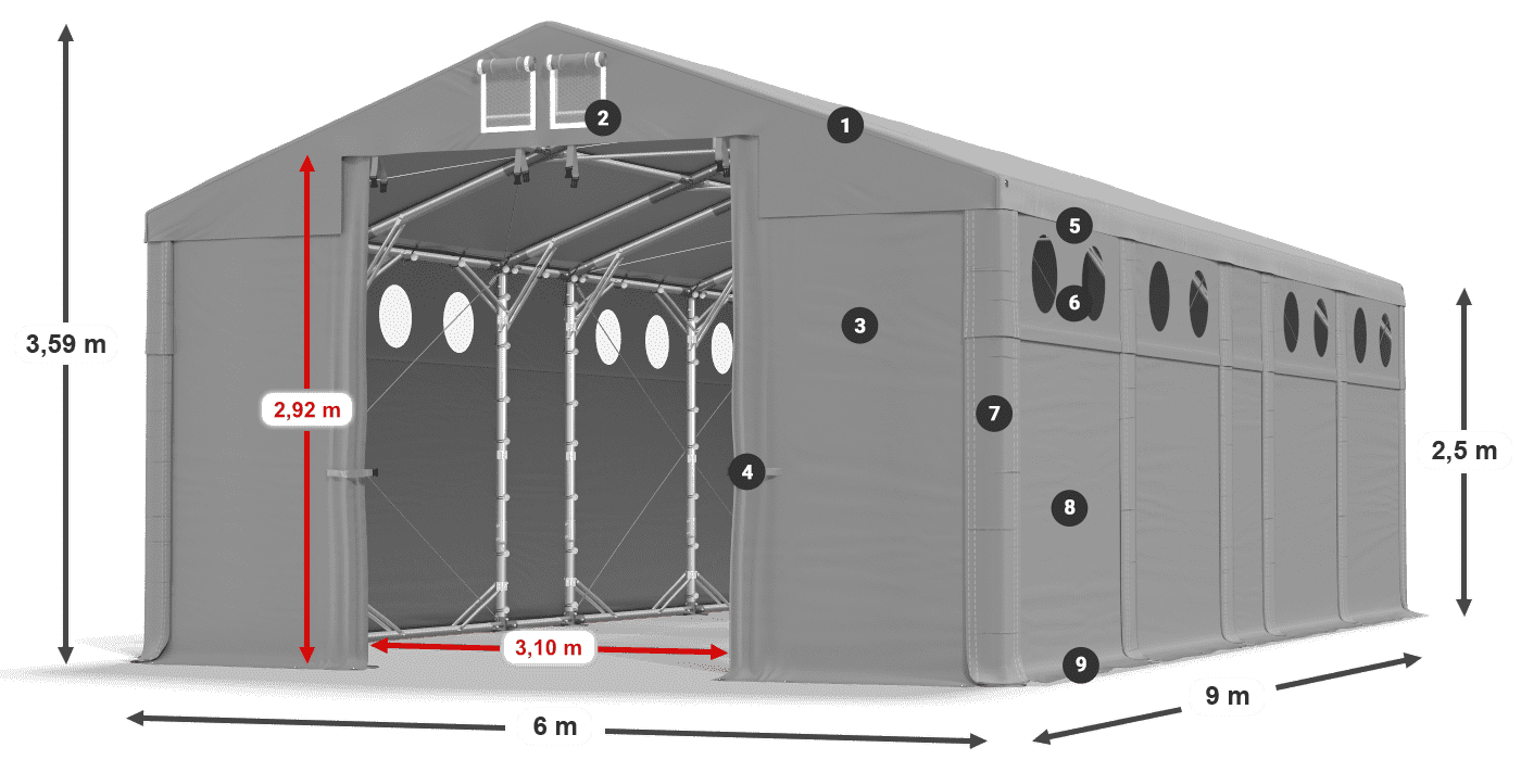 MFRO 620 PVC légende 2,5m