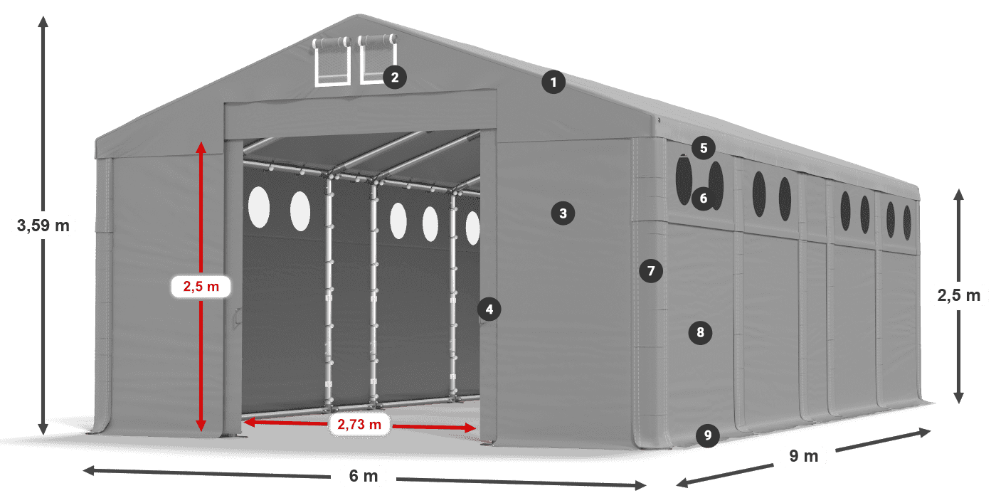 MFRO 620 PVC légende 2,5m