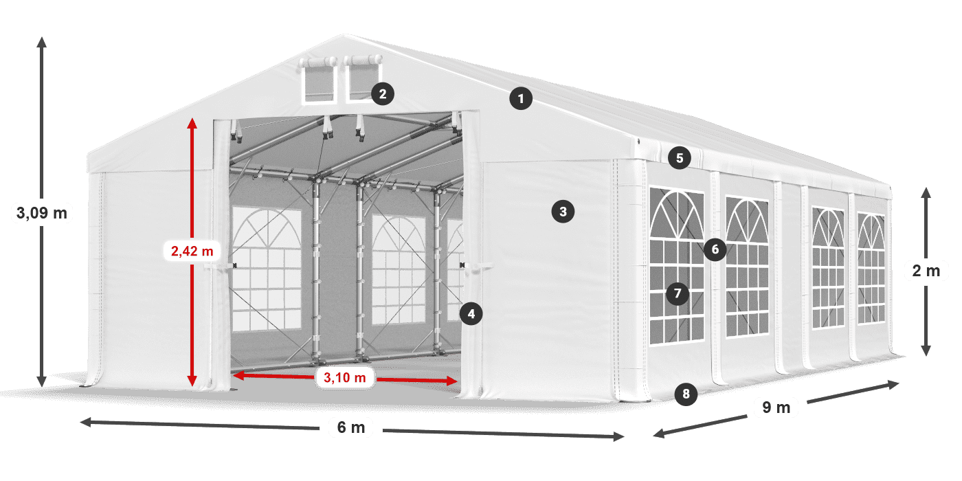 IMS 580 PVC légende 2m