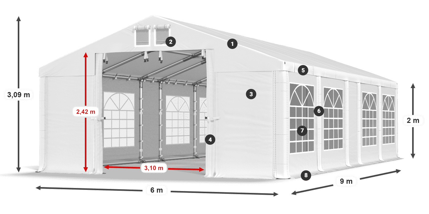 IMS 580 PVC légende 2m