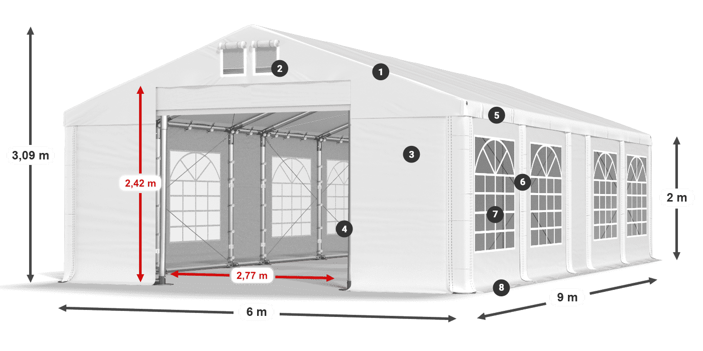 IMS 580 PVC légende 2m