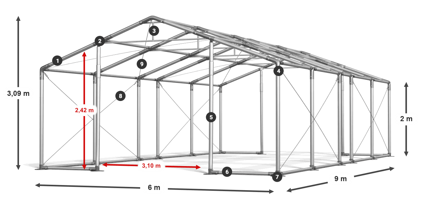 WINTER PLUS légende 2m