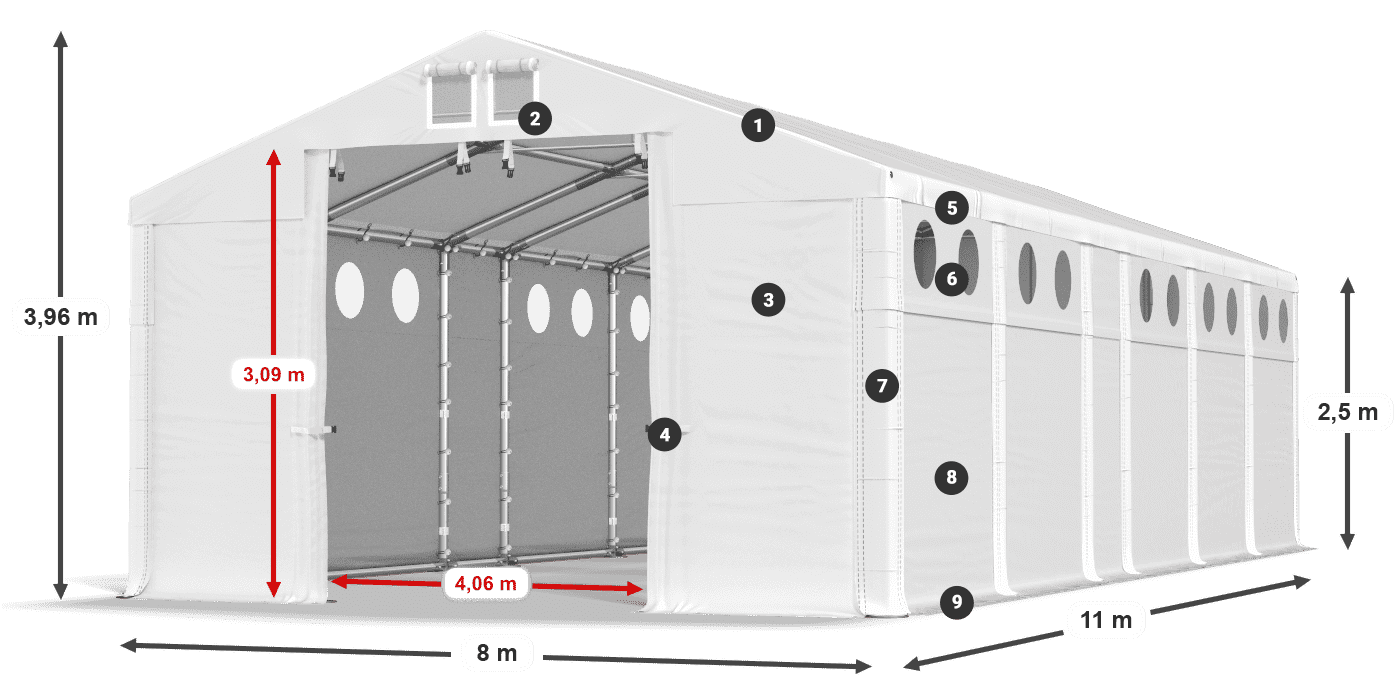 MFRO 620 PVC légende 2,5m