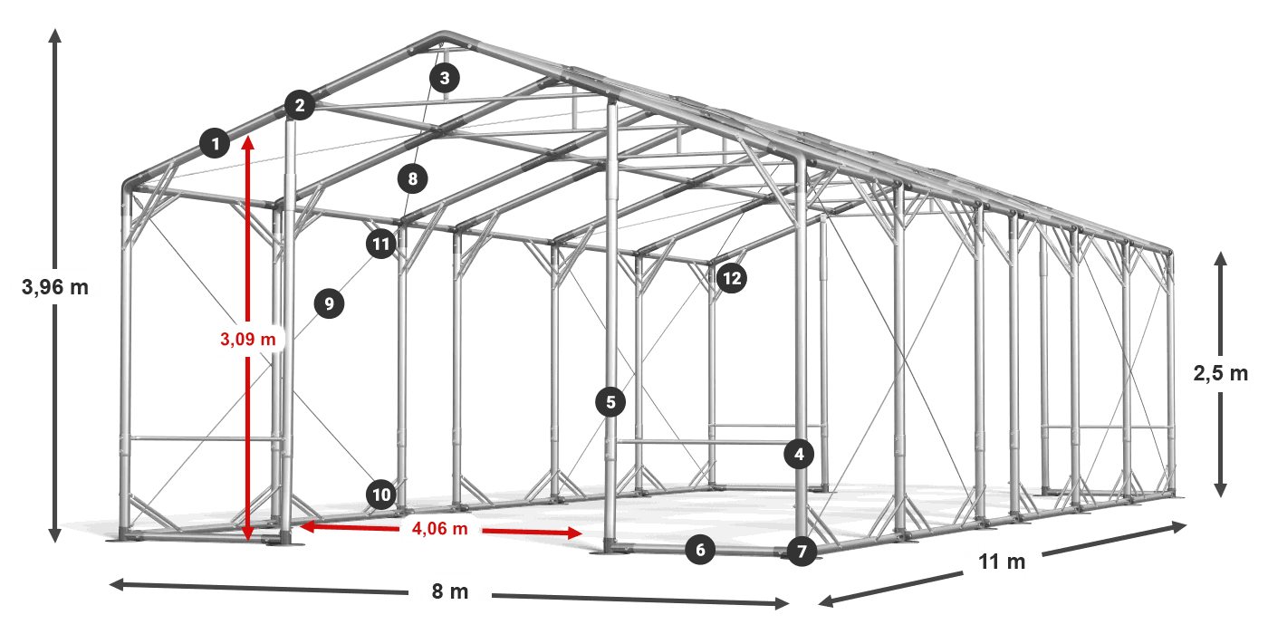POLAR PLUS légende 2.5m-4m