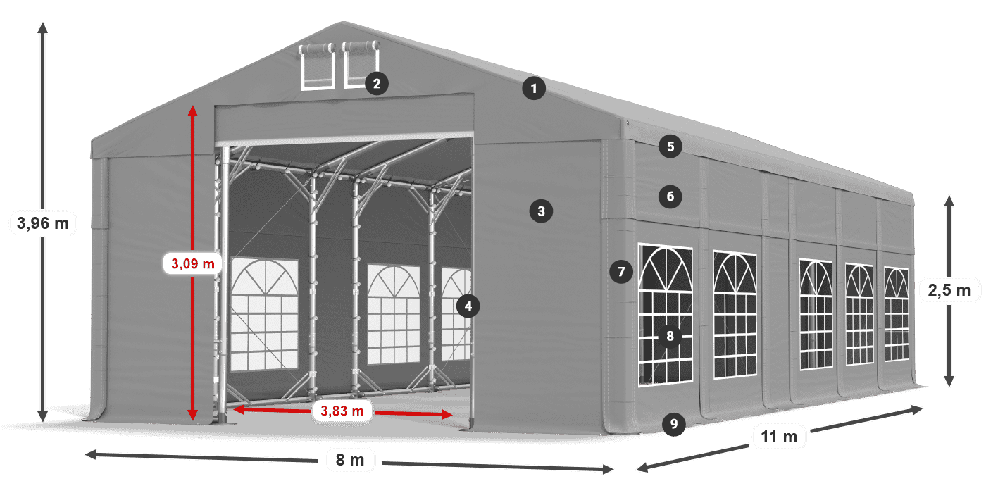 IMS 580 PVC légende 2,5m