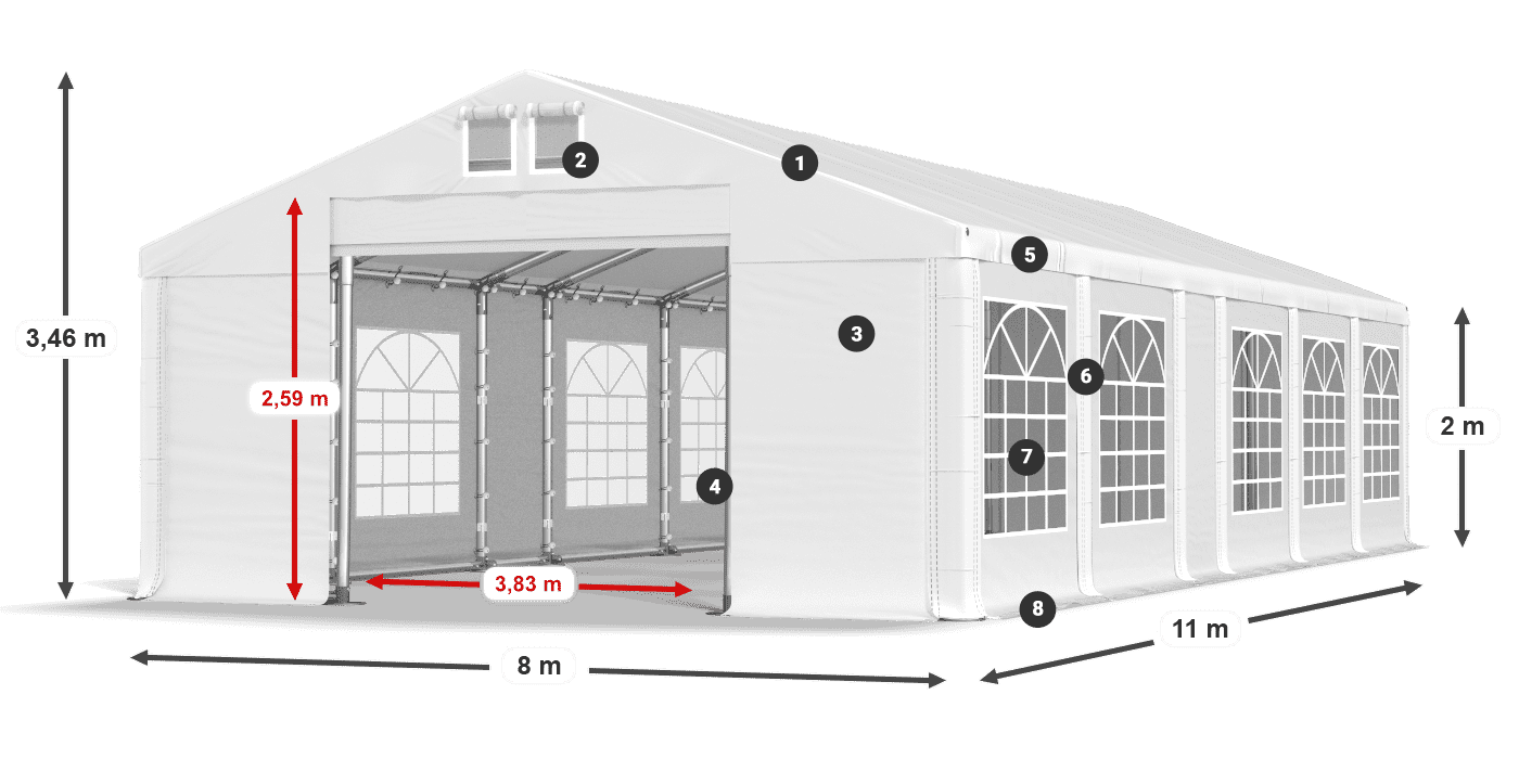 IFR 620 PVC légende 2m