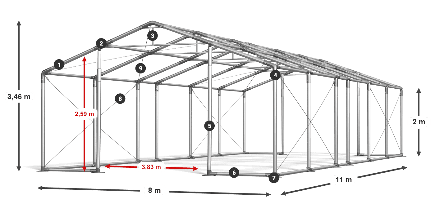 WINTER PLUS légende 2m