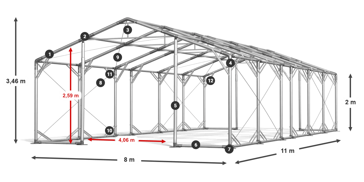 POLAR PLUS légende 2m