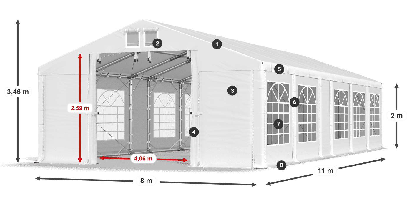 IMS 580 PVC légende 2m