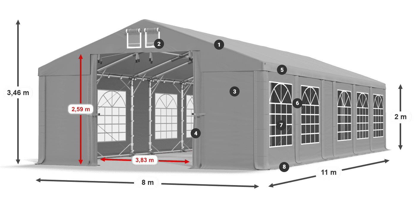 IMS 580 PVC légende 2m