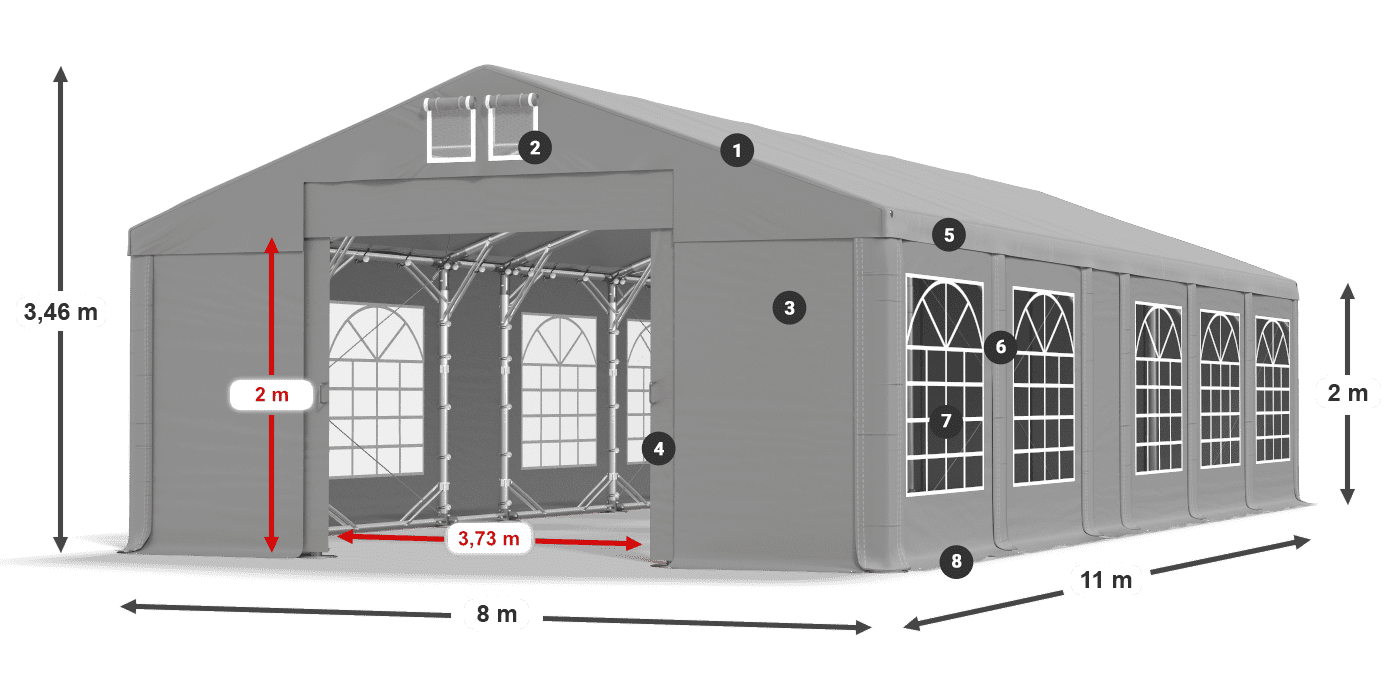 IMS 580 PVC légende 2m