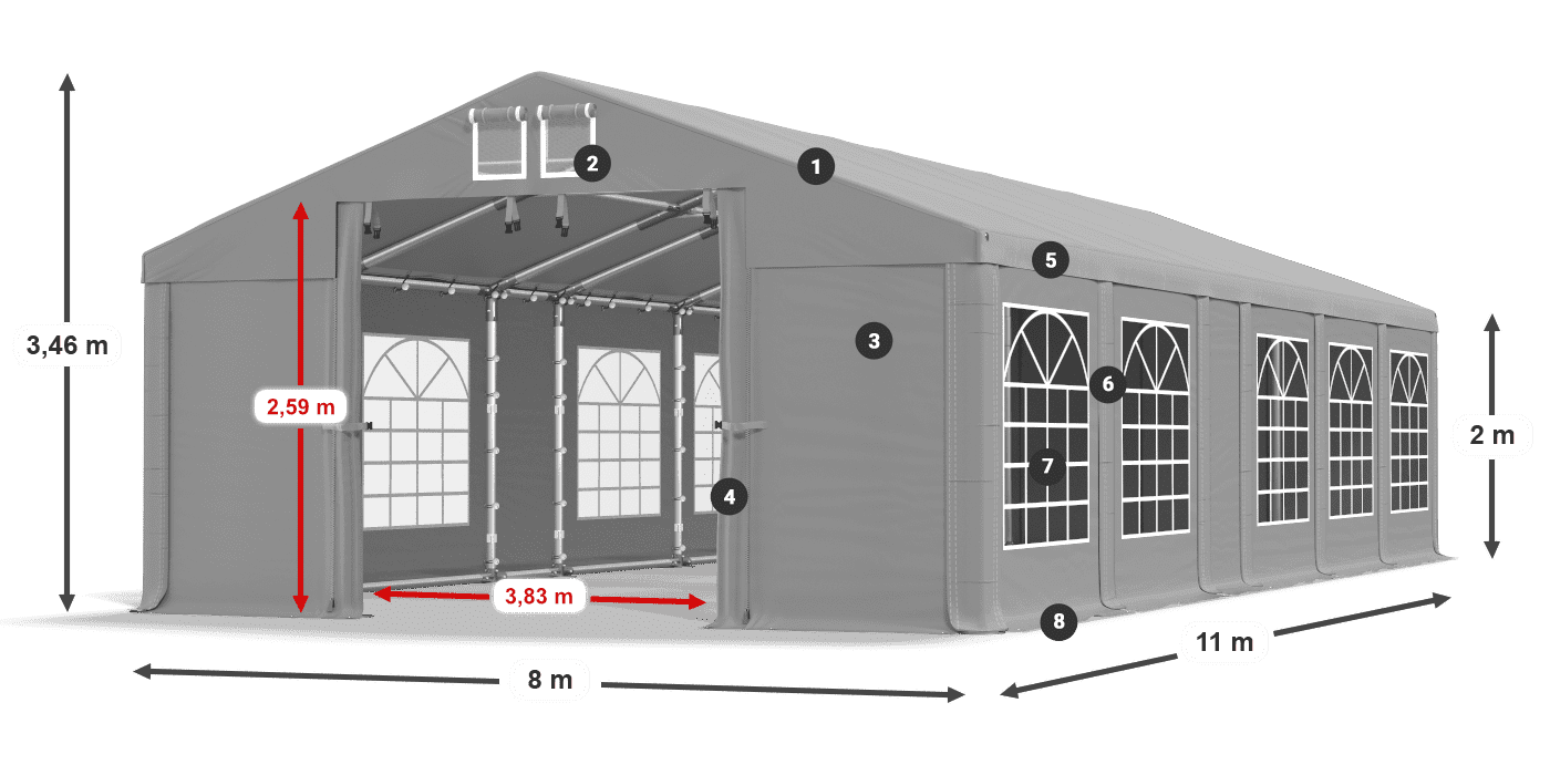 IMS 580 PVC légende 2m