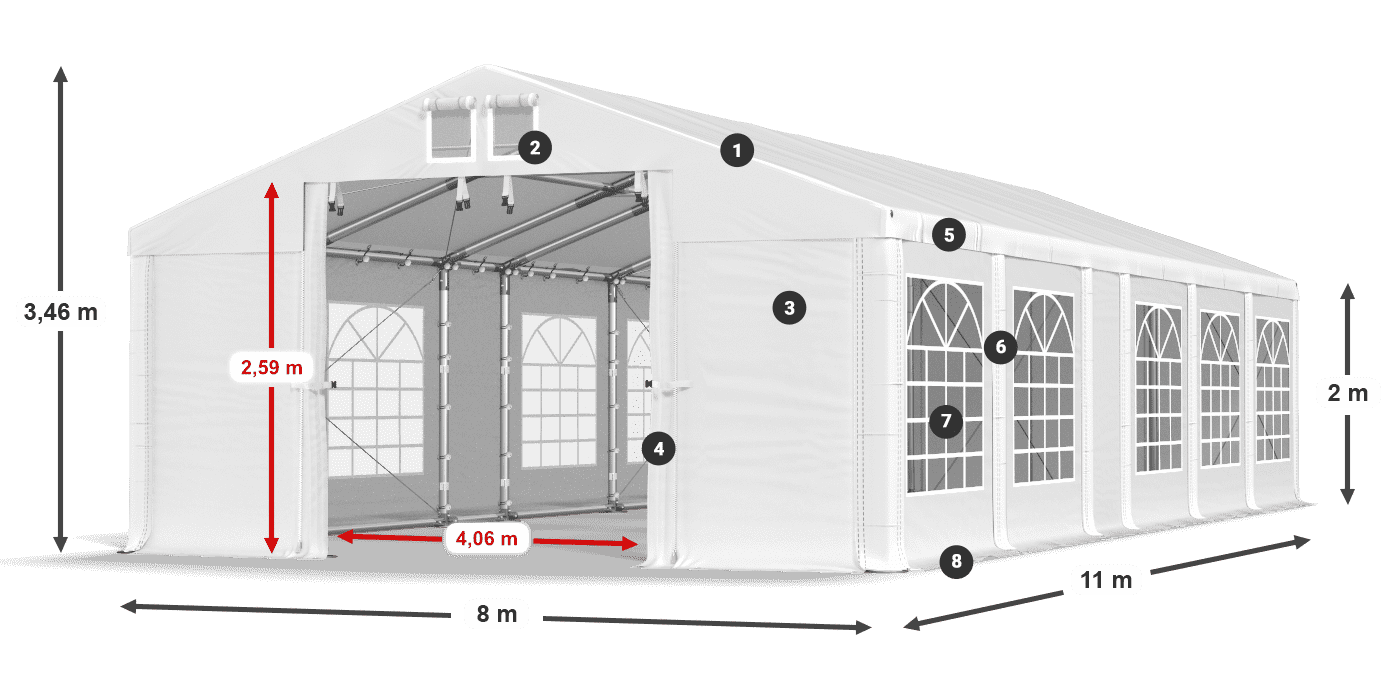 IMS 580 PVC légende 2m