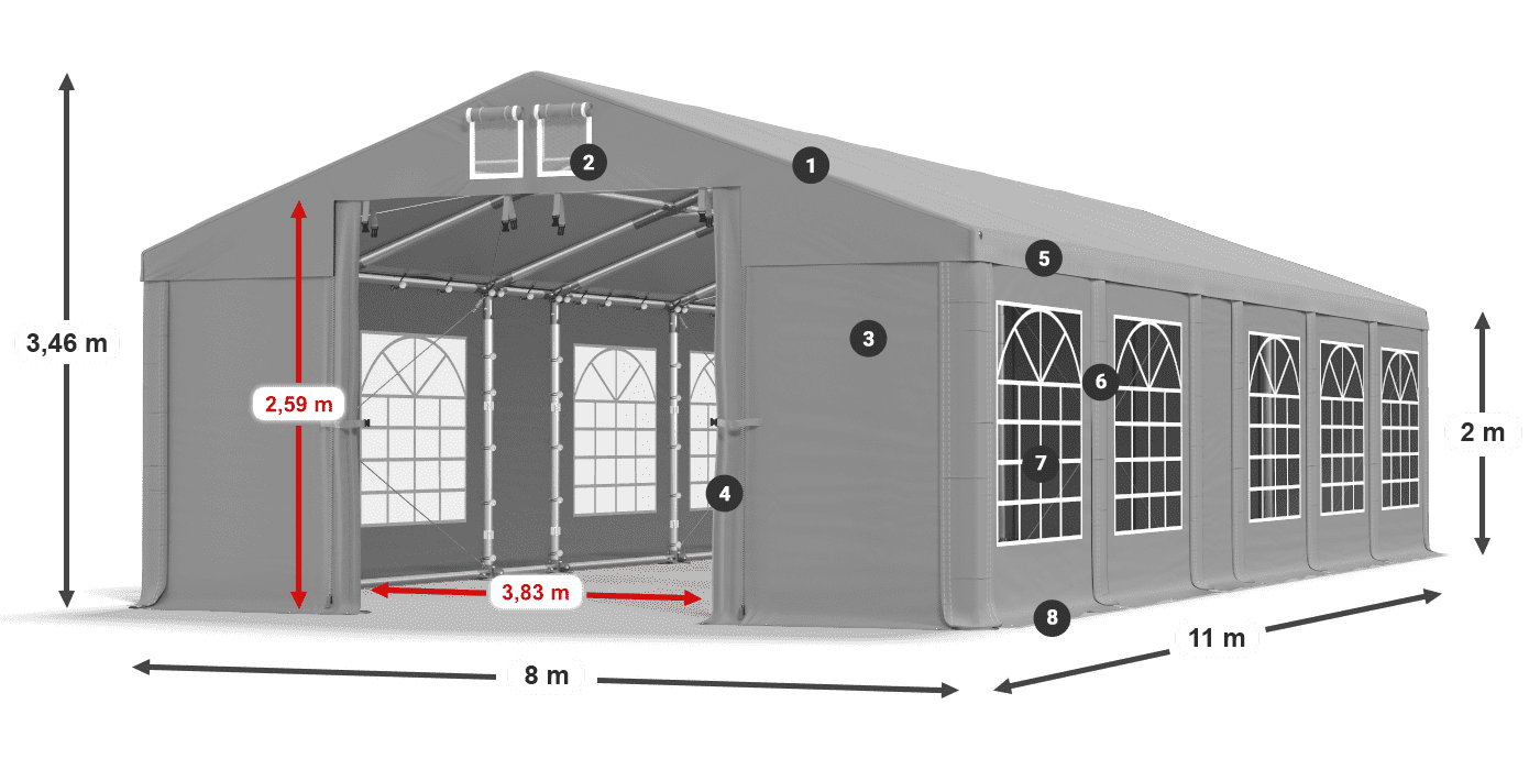 IMS 580 PVC légende 2m