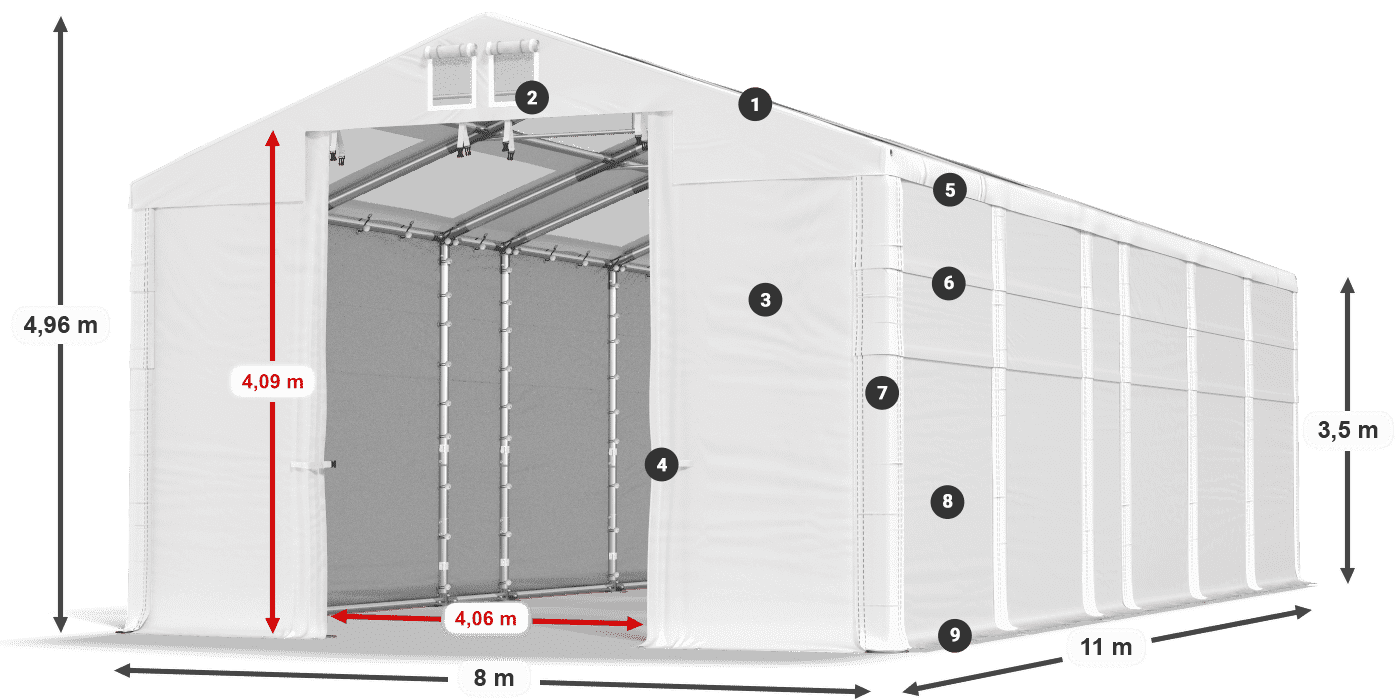 MMST 580 PVC Légende 3.5
