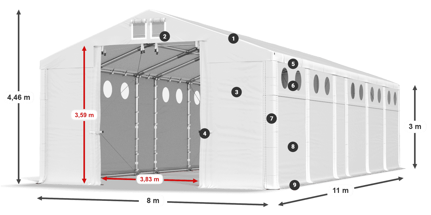 MFRO 620 PVC légende 3m